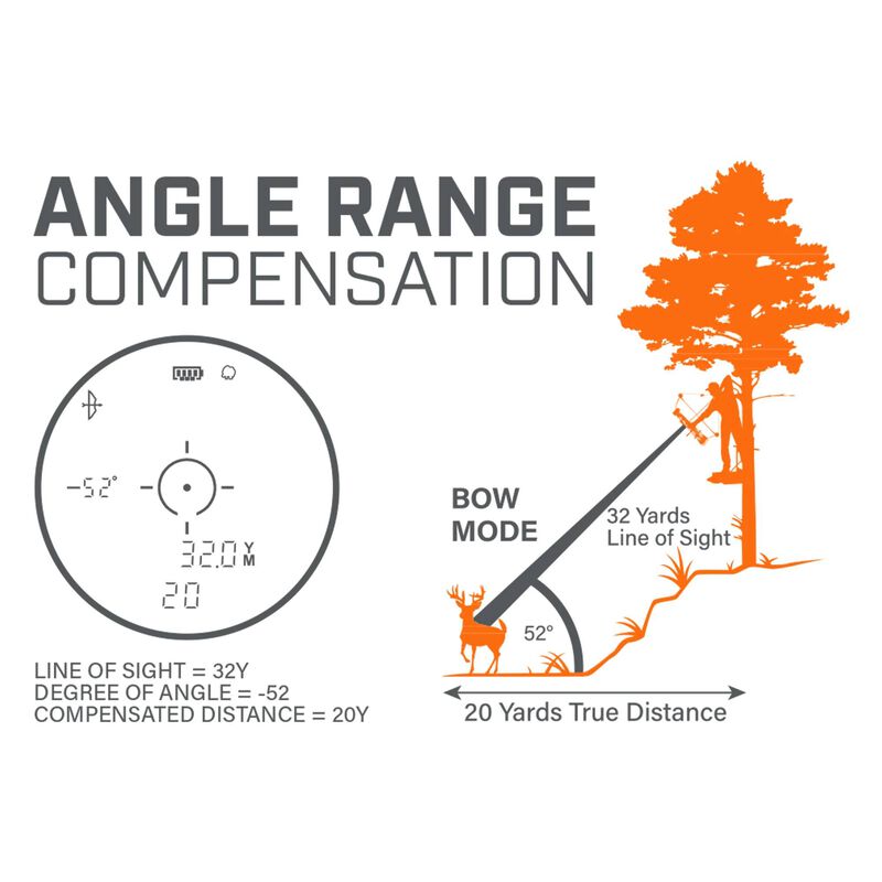 Bushnell, Telémetro Bone Collector 1800 6x25mm Bluetooth