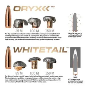 Munición NORMA, calibre .308 Win, modelo Oryx, 180 grains